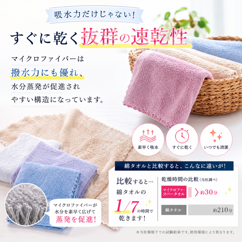 天使の糸【5枚セット】フェイスタオル マイクロファイバー ヘアタオル ヘアドライタオル 超吸水 速乾タオル 吸水タオル 吸水速乾 サロン品質 福袋