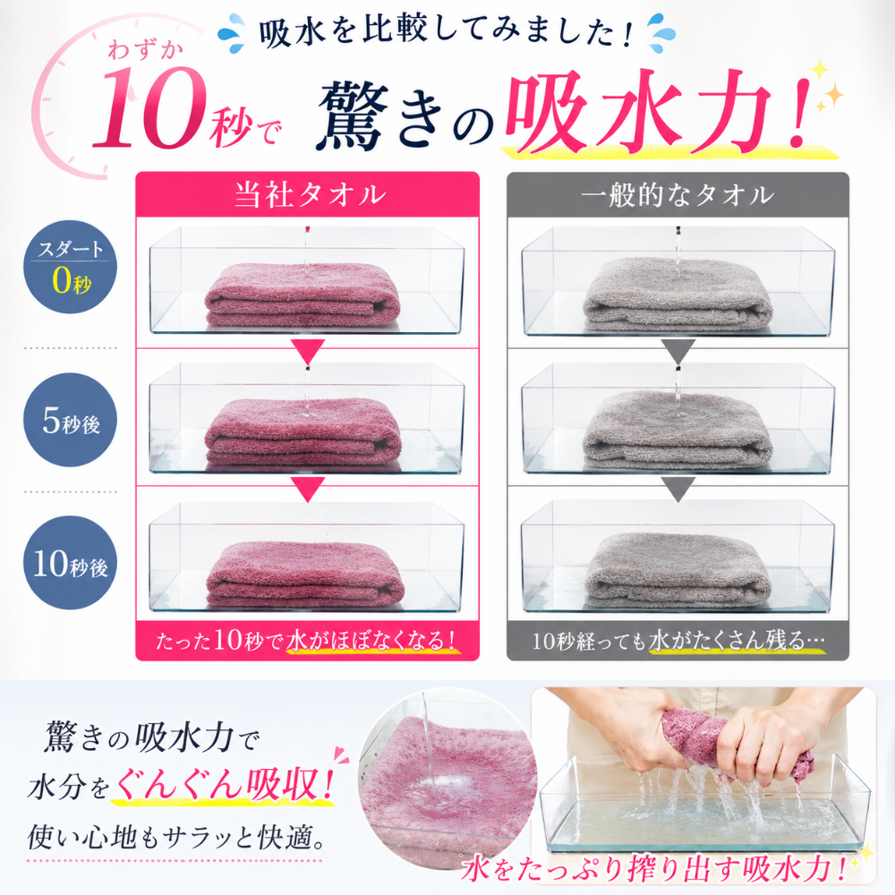 天使の糸【5枚セット】フェイスタオル マイクロファイバー ヘアタオル ヘアドライタオル 超吸水 速乾タオル 吸水タオル 吸水速乾 サロン品質 福袋